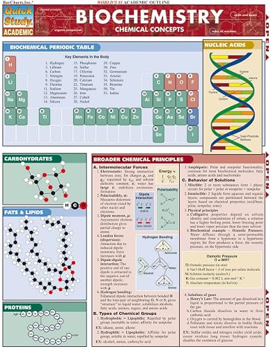 Biochemistry: QuickStudy Laminated Reference Guide