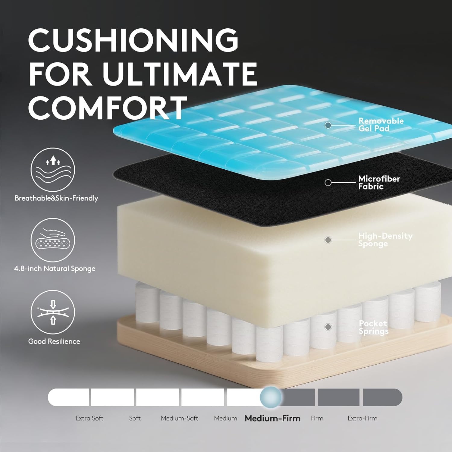 Gaming Chair Breathable Fabric,Computer Office Chair with Footrest,Massage Lumbar Support and Gel Pad,Ergonomic Reclining Gamer Chair with Adjustable Armrests and Spring Cushion Black Grey - Image 6