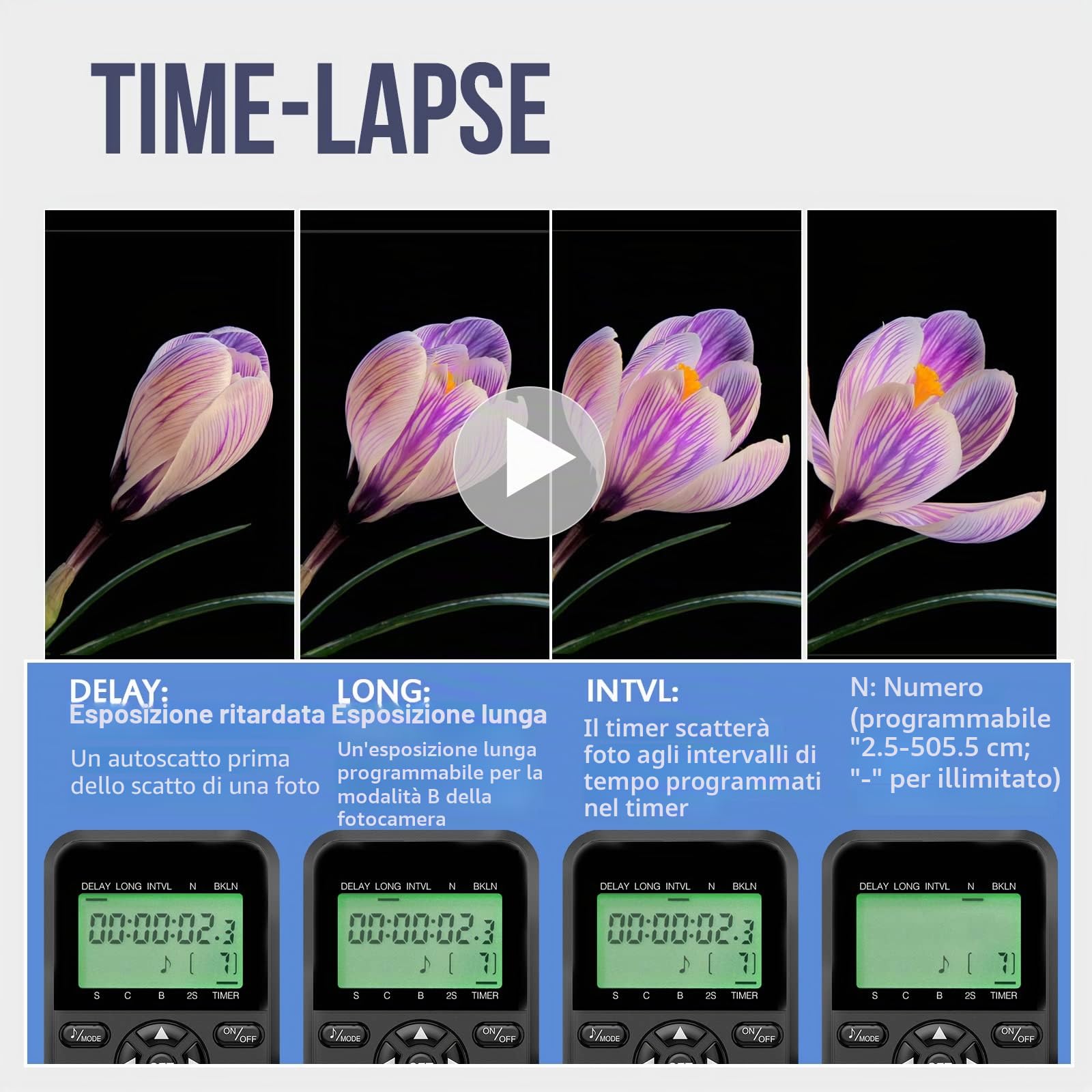 Timer, scatto remoto per Sony Alpha 7 iv, Alpha 7 iii, HX99, HX90, RX100M4, WX500 ecc. – Il telecomando consente l'attivazione remota e l'esposizione a intervallo