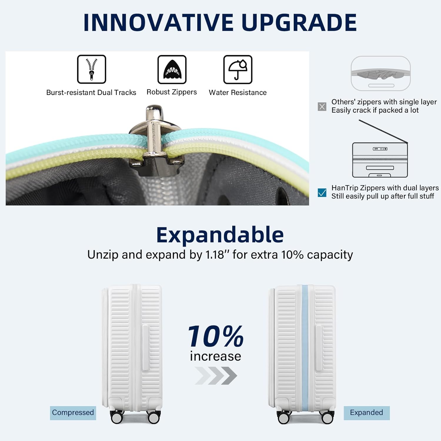 Hard Shell Expandable Luggage Sets 2 Piece with Spinner Wheels Cup Holder, Top Opening Lightweight Luggage Rolling Suitcase with Lock, Carry On And Checked Luggage Set 2 Piece (White, 20/28)