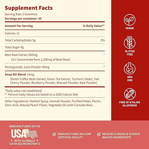 Miniatura 7 de Snap Supplements Nitric Oxide Beet Root Gummies Supplement with Organic Beets - Energy & Circulation Support, 60 Sugar-Free Gummies (30 Servings, 1