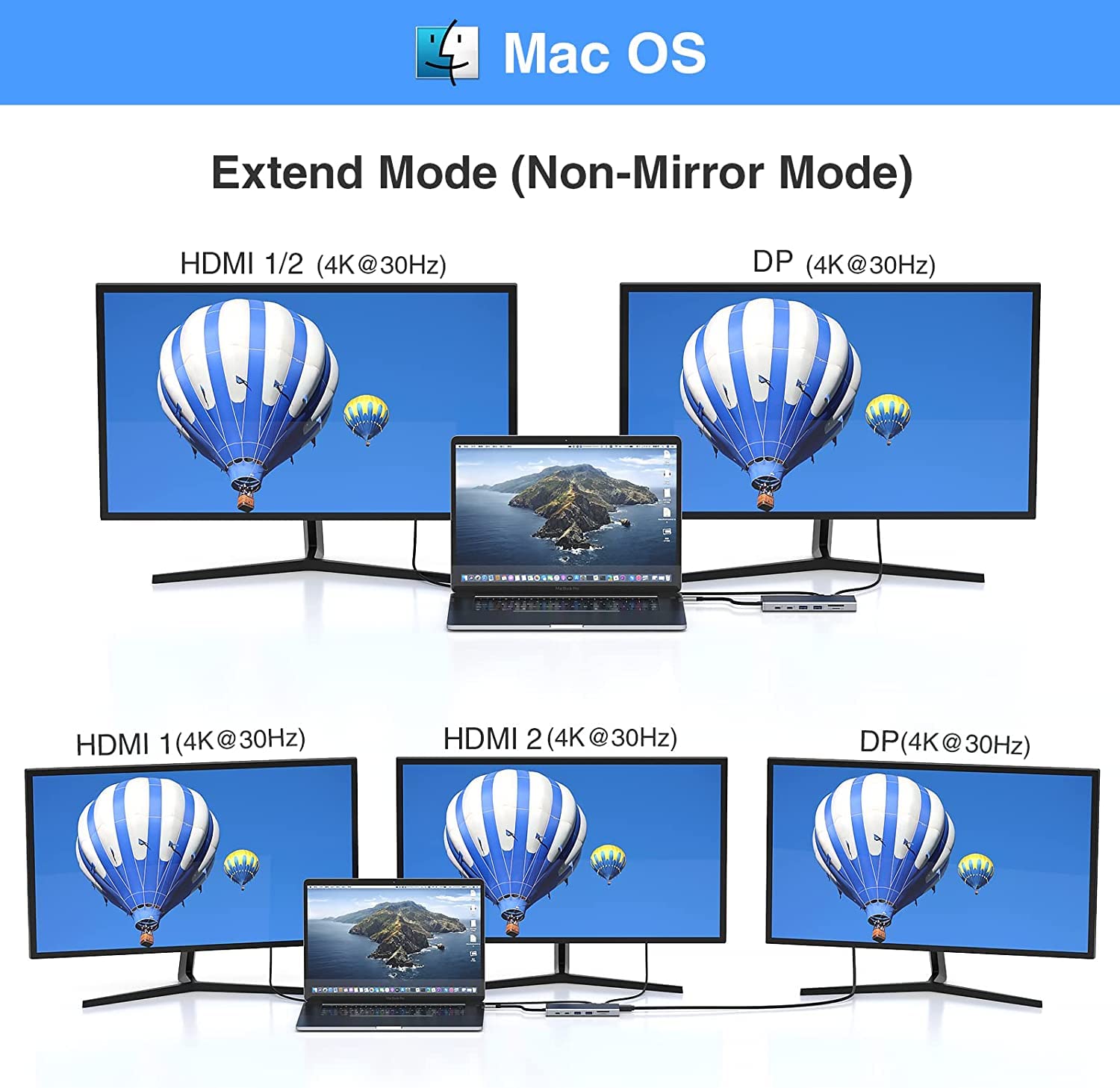 USB C Docking Station 2 Monitore, Laptop Dockingstation Triple Display, 14 in 1 USB-C Hub Adapter mit Dual HDMI, DisplayPort, Ethernet, 100W PD, 2 USBC, 4USB, SD/TF Kartensteckplatz, 3.5mm Audio