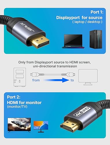 Miniatura 6 de JSAUX Cable DisplayPort a HDMI 4K de 10 pies, DP a HDMI Video UHD 2K60Hz4K30, cable unidireccional trenzado de nailon DP a HDTV para Dell, monitor,
