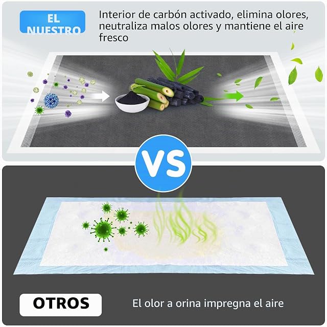 Foto 6 de 7 de KORVORIA 60 Piezas Empapadores Perros, 60 x 90cm Carbón para Control de Olor Almohadillas Absorbentes