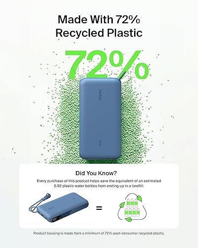 Miniatura 8 de Belkin Cargador portátil, cargador de batería USB-C de 20,000 mAh con 2 puertos USB-C y 1 puerto A, pantalla digital de batería, carga de 20 W,