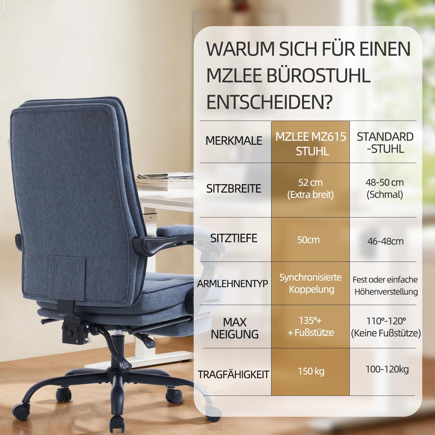 MZLEE Bürostuhl, Schreibtischstuhl Ergonomisch mit Fußstütze, Linkage-Armlehnen, Höhenverstellbar, Liegefunktion 90°-135°, Stoff Chefsessel für Arbeiten und Nickerchen, Stuhl 150 kg