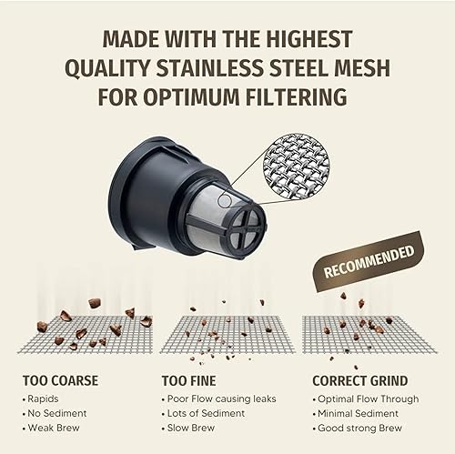 Miniatura 3 de Eaykee Filtros de café reutilizables K Cups  3 paquetes de cápsulas de café aptas para máquinas de mantenimiento 1.0  Compatible con SS-300C SS-6