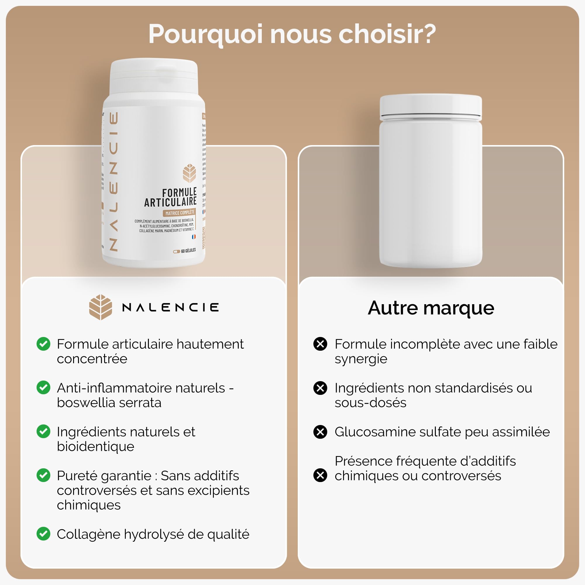 Formule Articulations Complète - Anti douleurs - 7 Actifs : Glucosamine, Chondroïtine Marine, MSM, Collagène Marin, Boswellia, Vitamine C, Magnésium – 60 Gélules – Fabrication Française