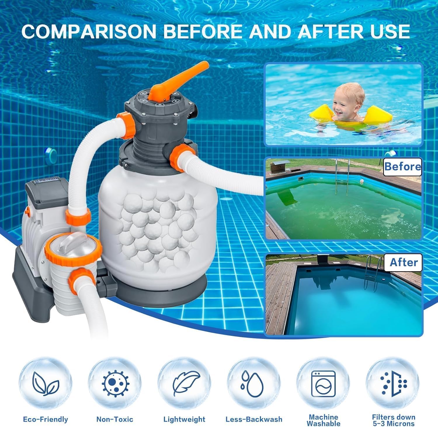 Shelprojsu Sfere filtranti per piscina da 1,4 kg, per filtri a sabbia, riutilizzabili, ecologiche, sostituiscono 45,4 kg, filtro a sabbia per filtro a sabbia, nuoto e acquari
