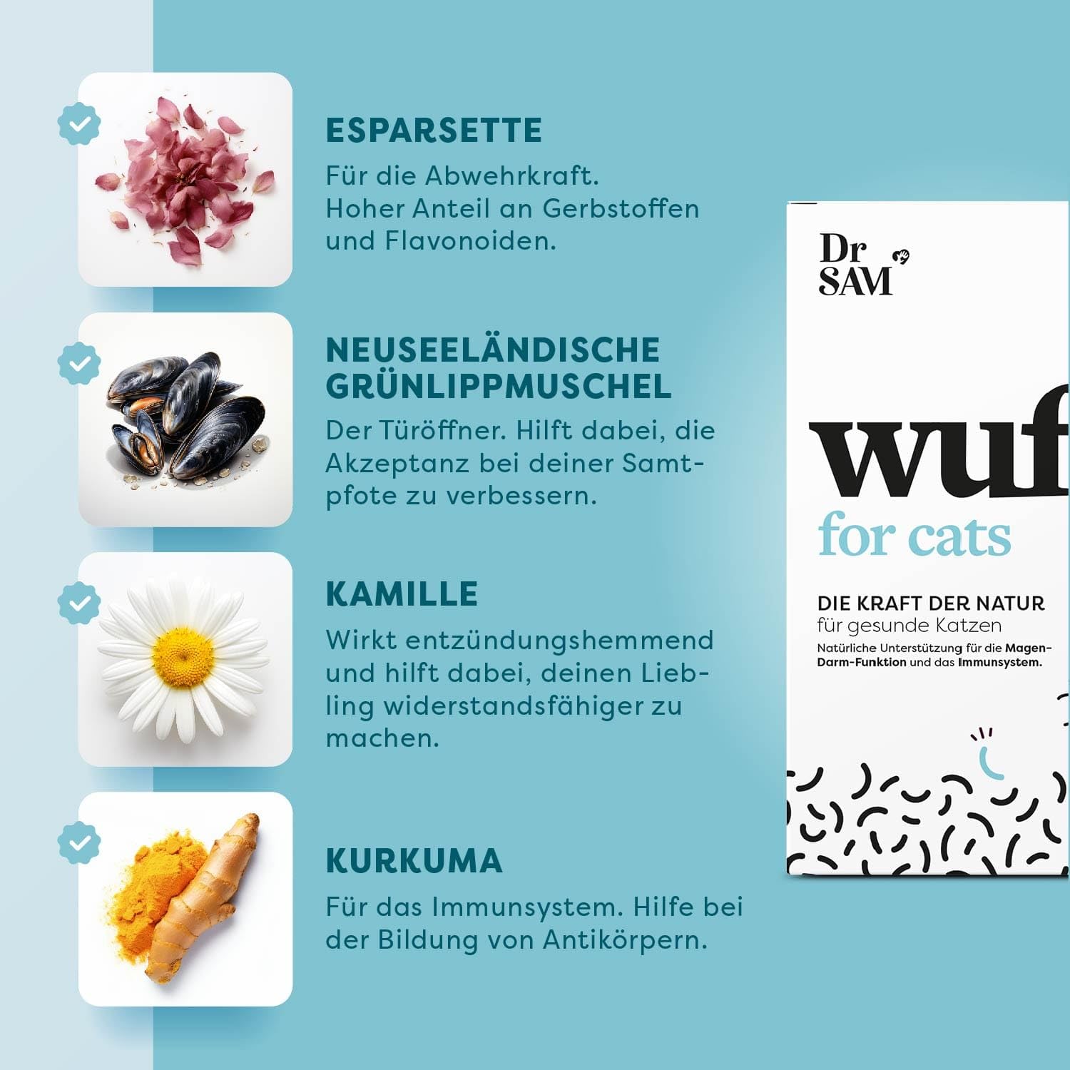 Dr. SAM wufit pour Chats à Base de Plantes - Paquet mensuel - Soutien de la Fonction Gastro-intestinale Naturelle après Une infestation de vers (Moins de 5kg)