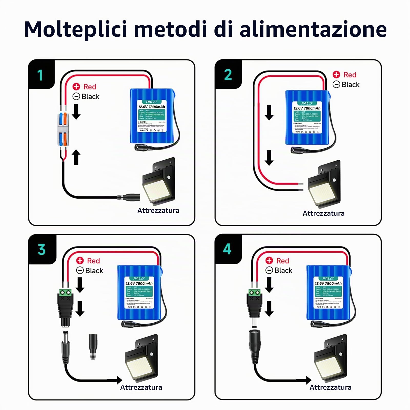 Batteria 12.6V 7800mAh ioni litio con caricabatterie e adattatore linea e connettore collegamento,per pannello solare,videocamere,videosorveglianza,router domestico,sistemi di allarme