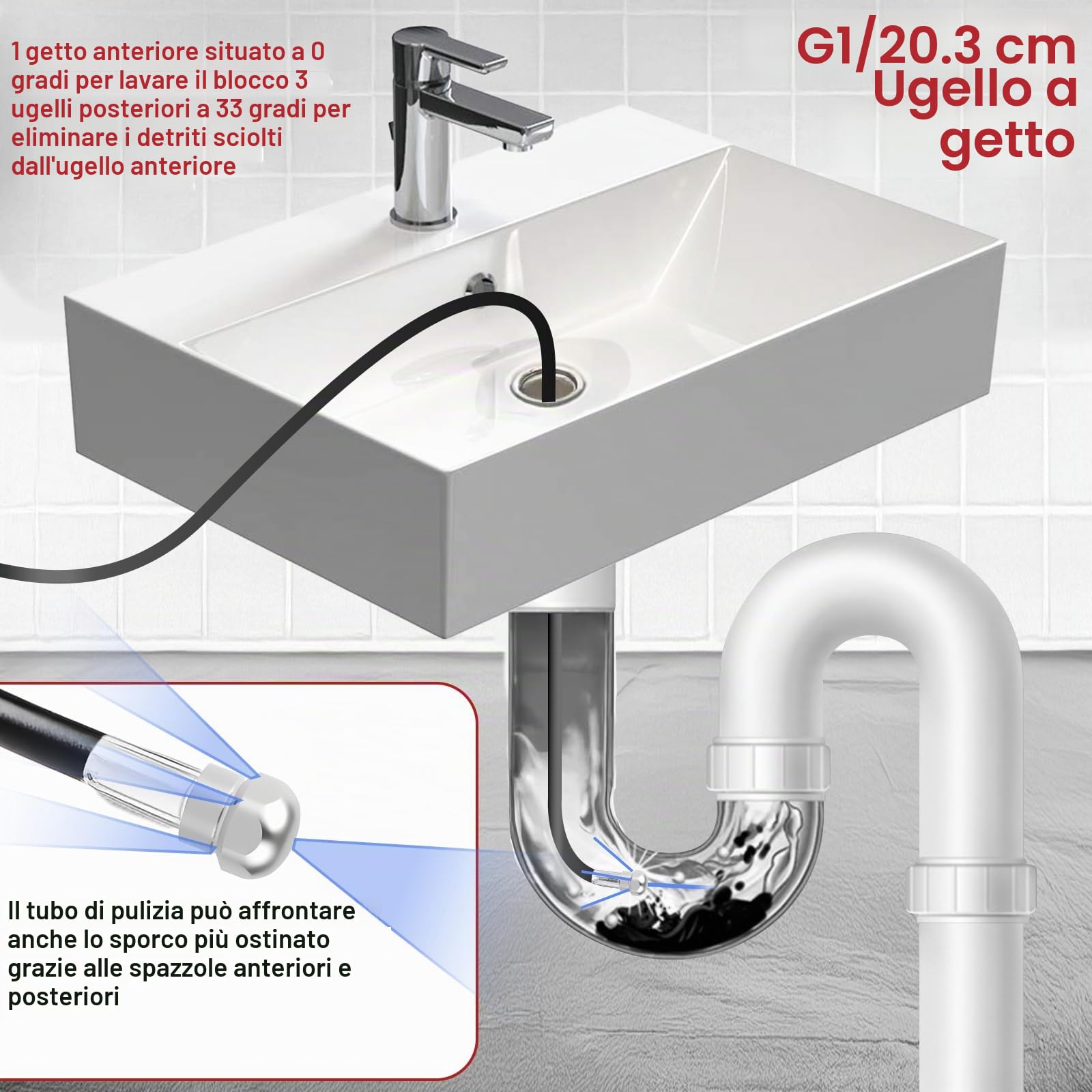 Tubo di sbocco 15 m per tubo con 3 adattatori e 2 ugelli | Tubo flessibile ad alta pressione per Karcher e Lavor, pulitore antitappo, adatto per canalizzazioni, condotti e scarichi