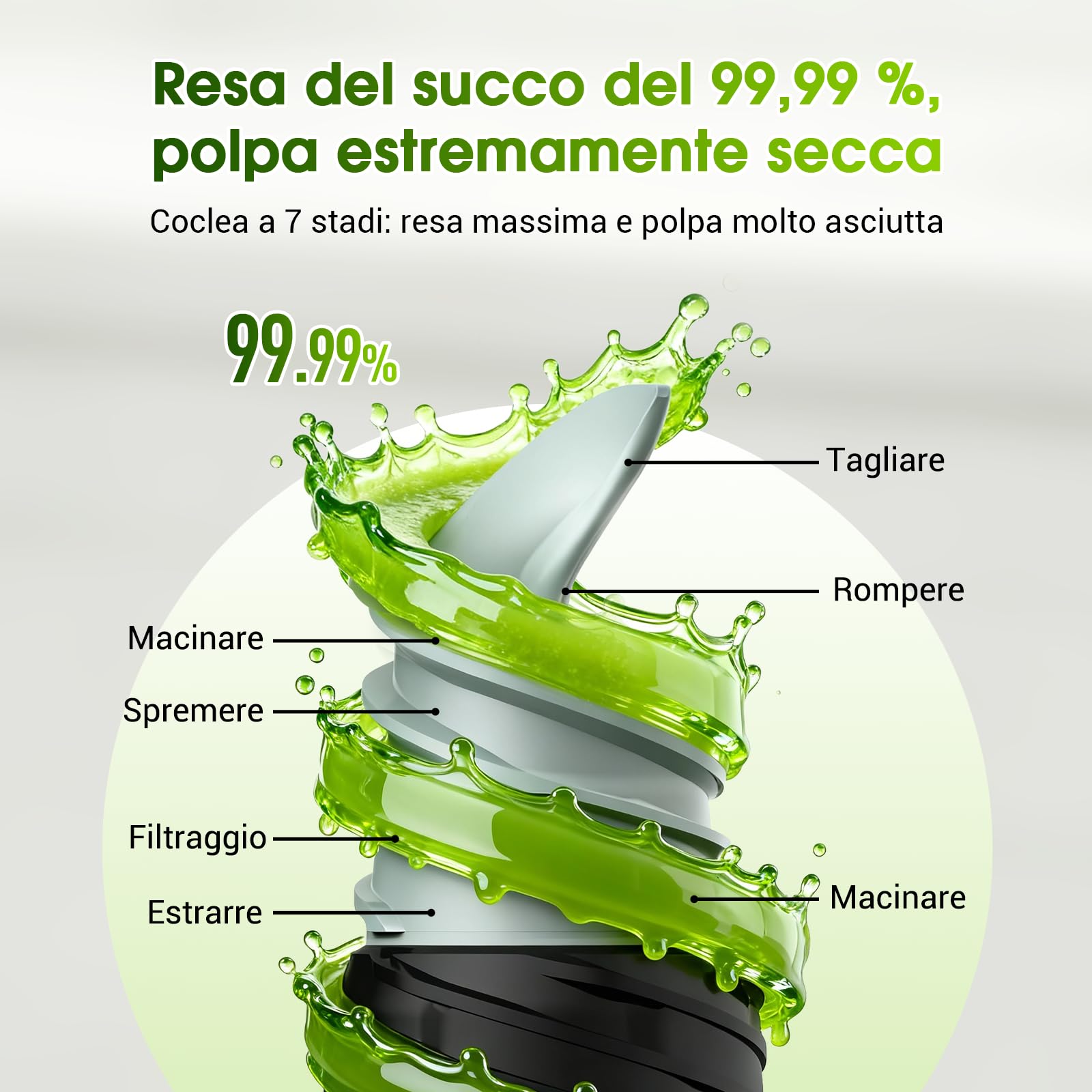WETIE Estrattore Lento Frutta e Verdura, Estrattore di Succo a Freddo con Apertura Extra Large 120mm, 99% Resa, Facile da Smontare e Pulire, BPA Free, Include 2 Bicchieri e Ricettario