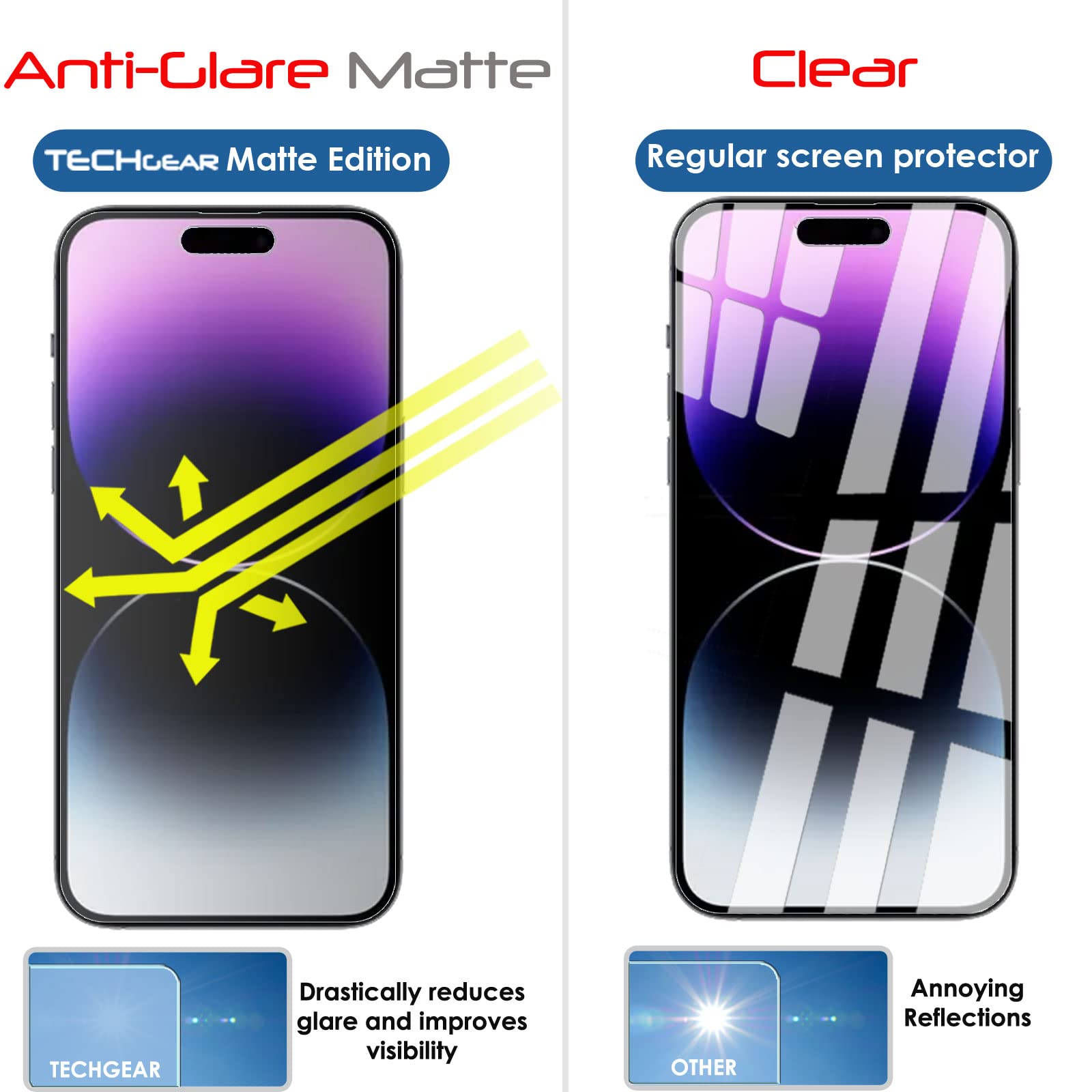 TECHGEAR 5 Pellicole Antiriflesso Opache Per IPhone 12 Pro Max – Anti Impronte E Facili Da Applicare - 2