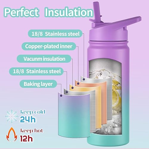 Miniatura 2 de Mininoo Botella de agua para niños, botella de agua de acero inoxidable de 16 onzas con aislamiento y tapa con popote, a prueba de fugas