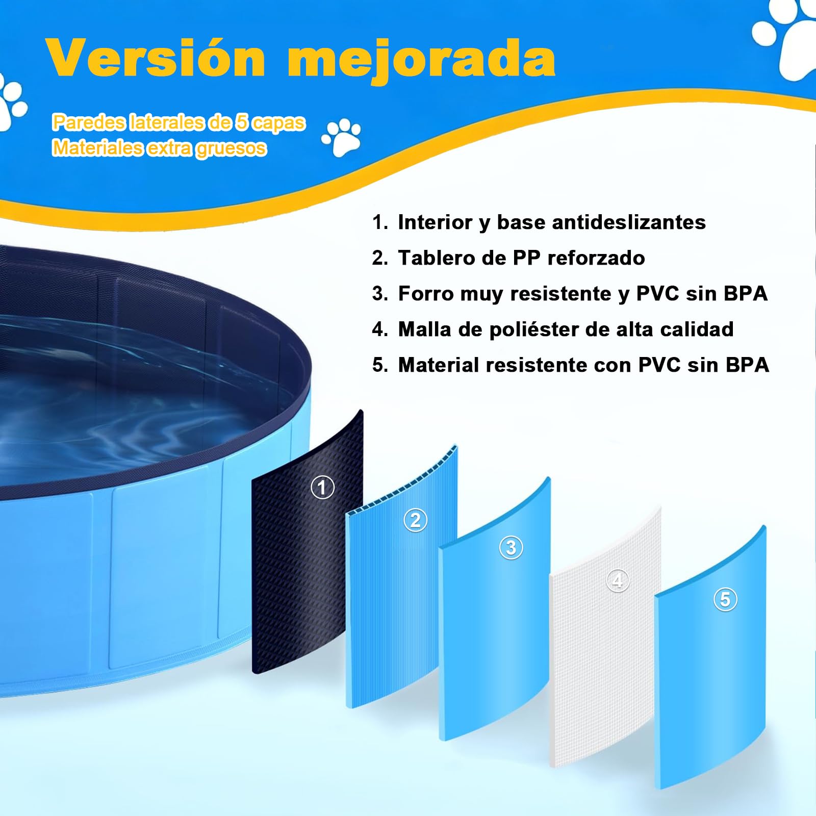Piscina Plegable para Perros 78 x 20 cm, Base Antideslizante, Vaciado rápido, bañera para Perros, Piscina de PVC Reforzado
