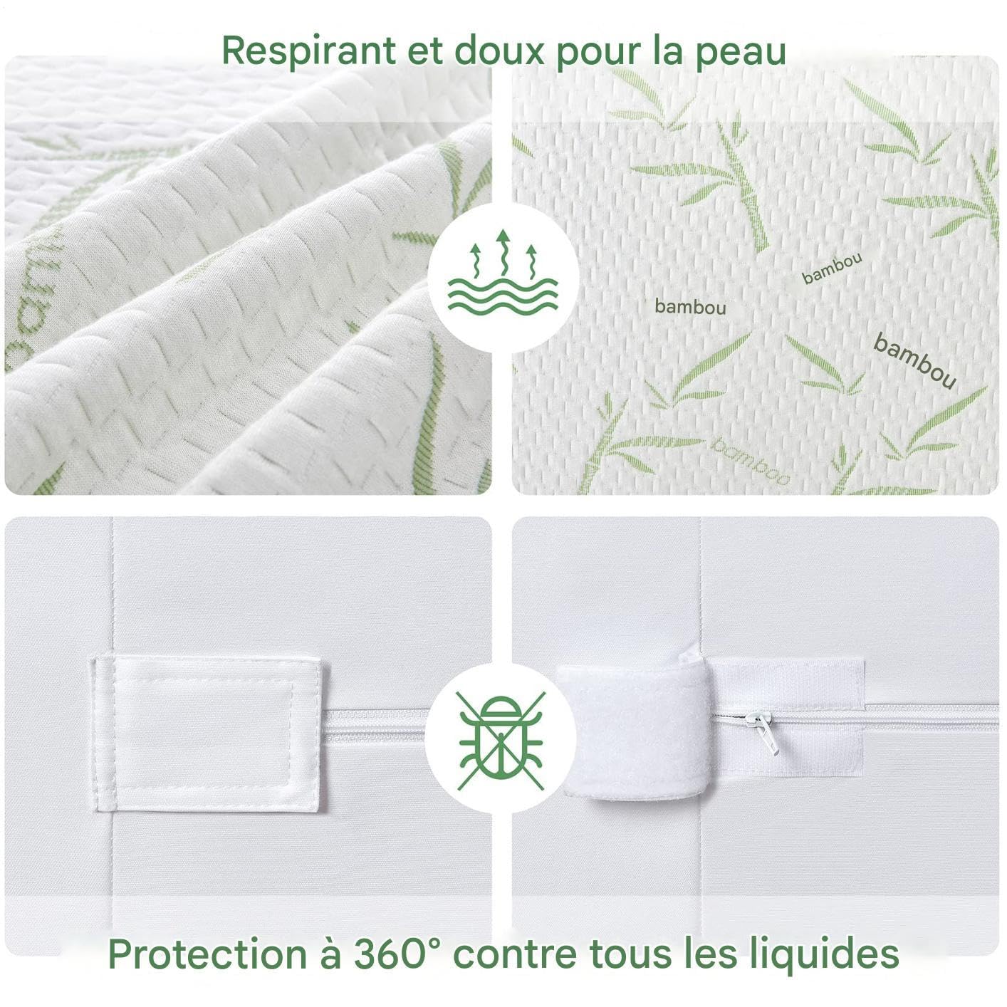 Cubrecolchón Ropa De Cama Antifugas Y Suave con La Piel