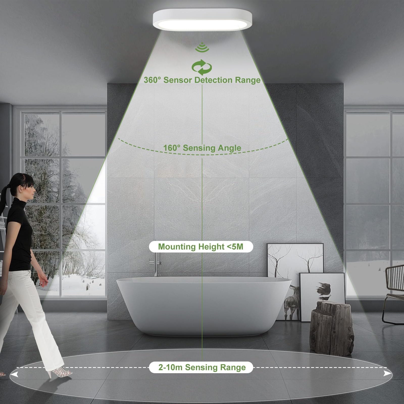 Plafonnier LED 12W Avec Détecteur De Mouvement – 1700LM, IP54, Lumière 4000K | Pour Salle De Bain, Couloir, Garage | Réglable Et Étanche - 6
