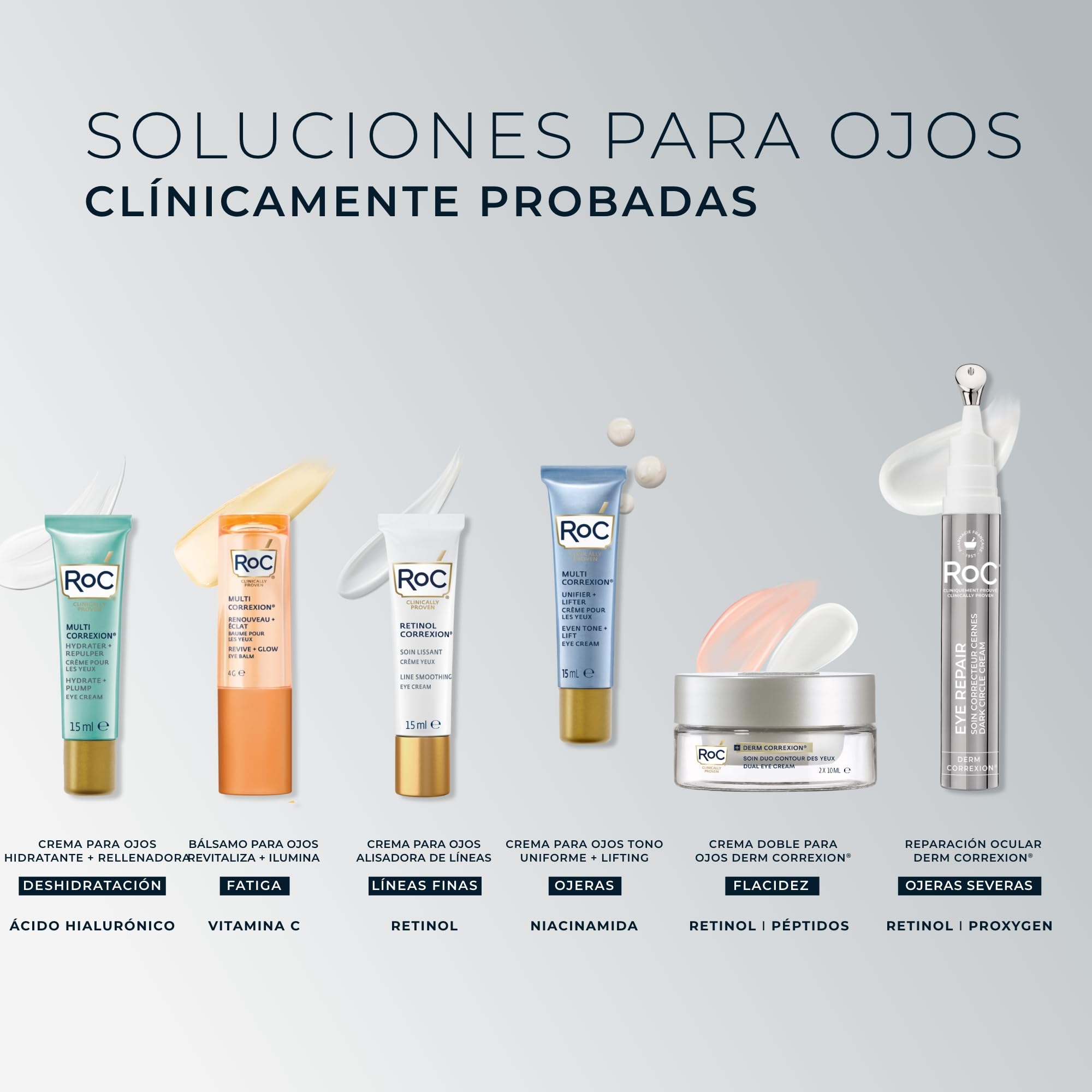 RoC - Retinol Correxion Suavizado de Líneas Crema Contorno de Ojos - Reduce Visiblemente la Hinchazón y las Ojeras - Antiarrugas y Antiedad - 15 ml
