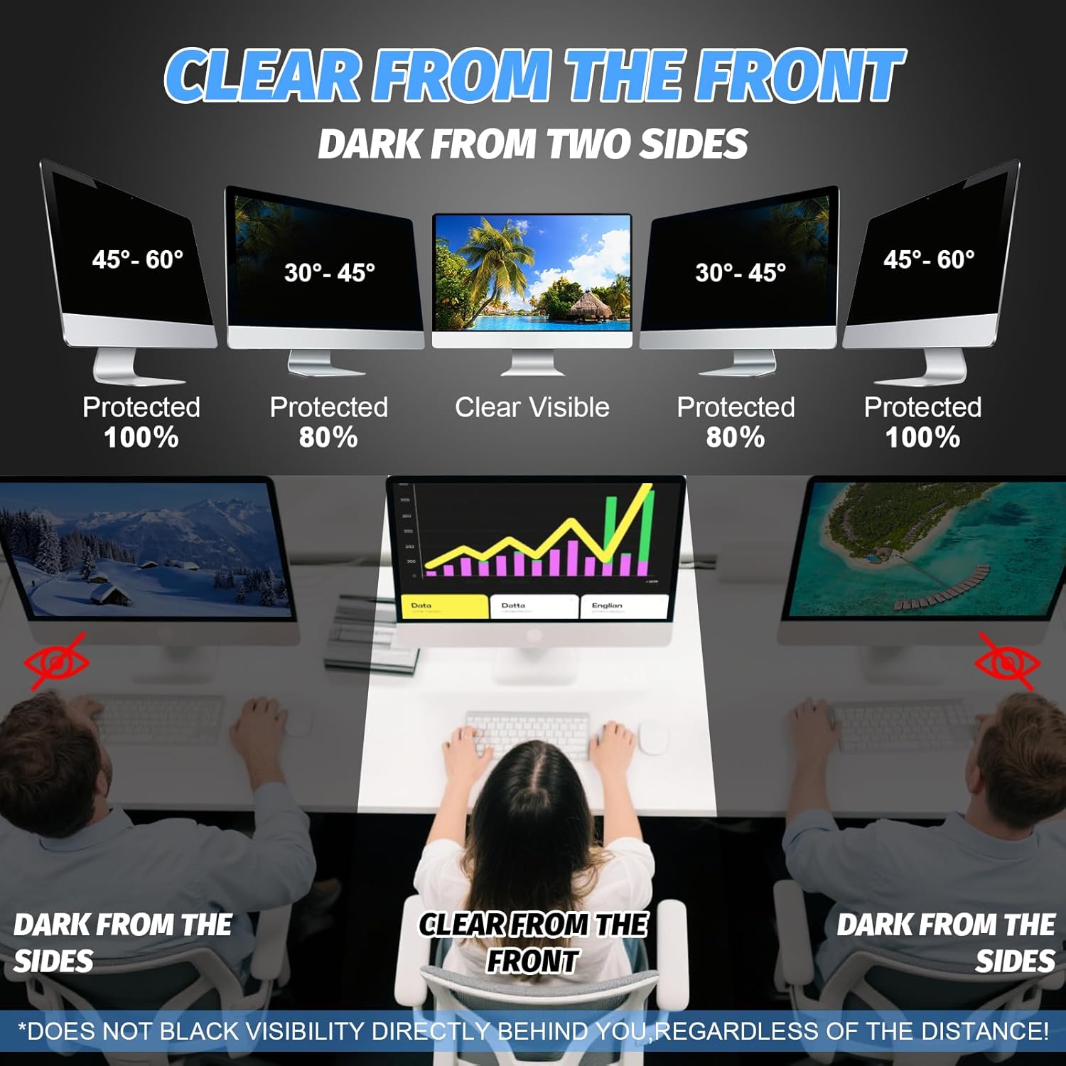 Computer Privacy Screen Protector for 24 Inches for 16:9 Monitors - Blue Light Blocking Screen Protector Hanging Privacy Screen Filter Panel for Desktop, Laptop & Widescreen Monitors, Eye Protection