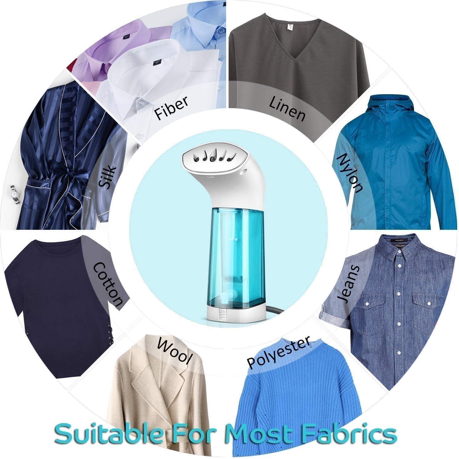 Vaporiera per abiti da viaggio e per la casa - Vapore portatile portatile per indumenti e tessuti - Sicuro e poco maneggevole - Mini vaporizzatore compatto per vestiti e tende, 100 ml di acqua stacc