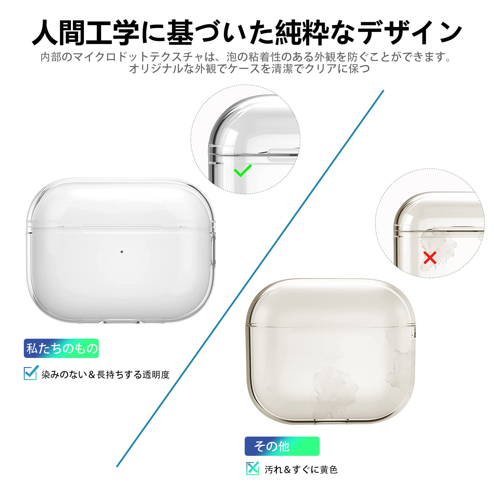 Amazon.co.jp: Aircawin Airpods Pro 2 ケース クリア ソフトTPUクリア 