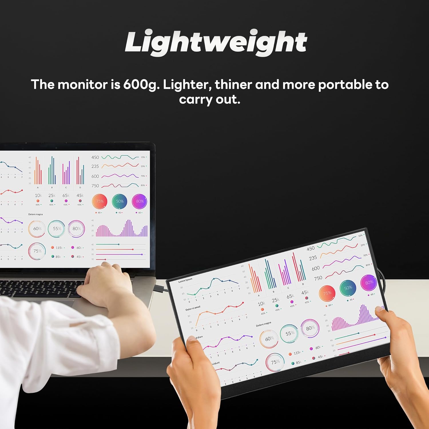 13.5 inch 2K Portable Monitor-Ultra Slim, 100% sRGB 1500:1 400cd/m2 Kickstand Portable Monitor with HDR, External Second Screen for Laptop, PC, PS5, Mac, Xbox, Switch. VESA Mount Compatibility - Image 5