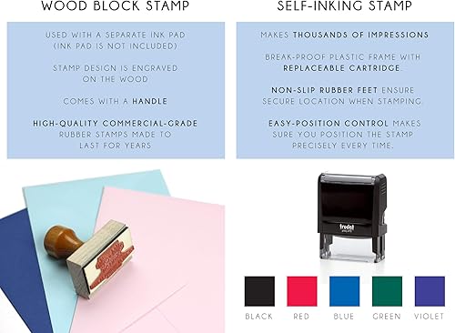 Miniatura 4 de Texas Map Return Address Stamp Self-Inking, 1 x 2.5 inches