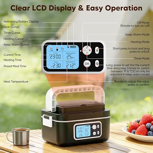 Gamelle Chauffante Batterie, 1,5L Intelligente Lunch Box Chauffante avec écran LCD, Boite Chauffante Repas à Chauffage Rapide avec Vaisselle en Acier Inoxydable et Sac Isotherme pour Voiture Bureau - 5