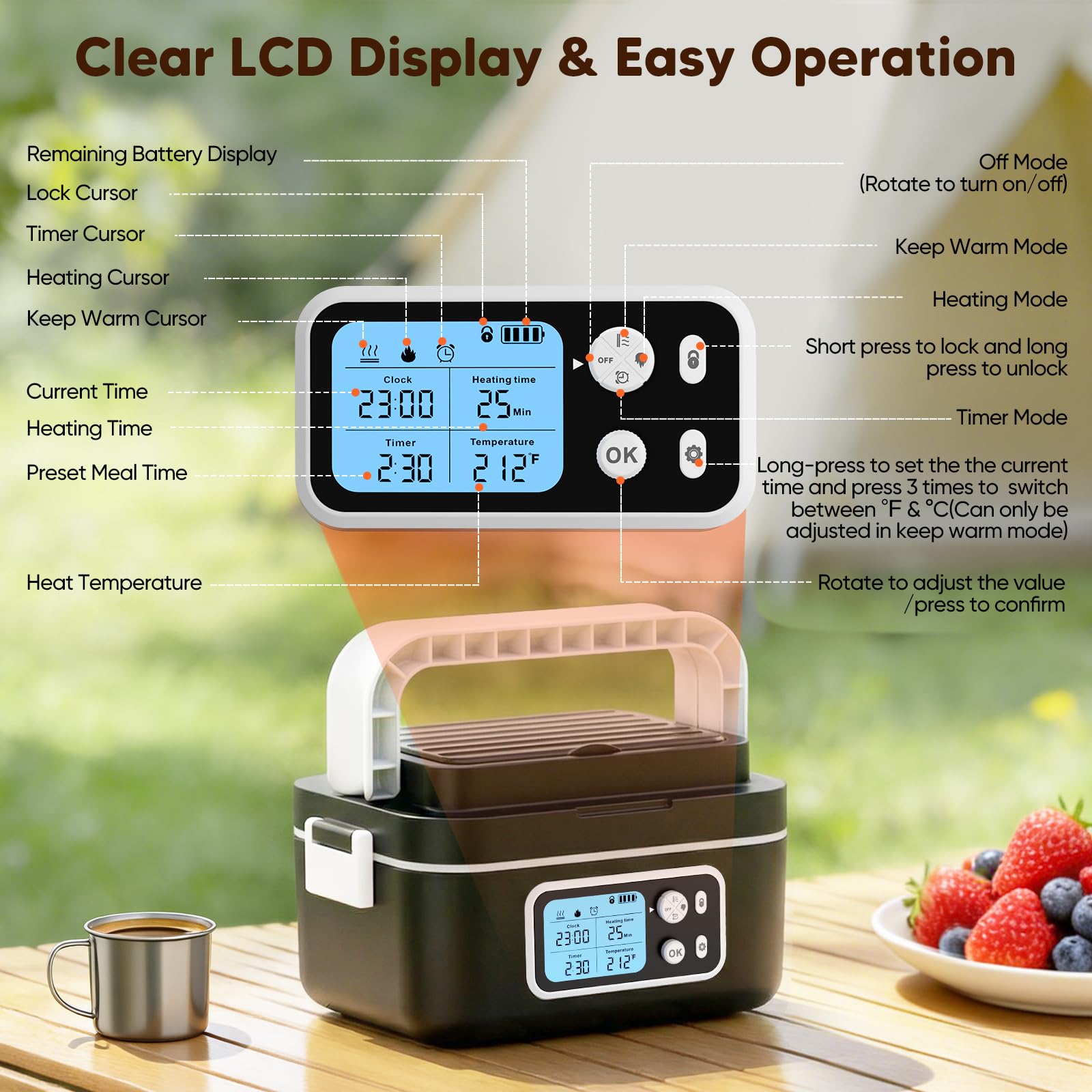 Lunch Box Riscaldato, Lunch Box Riscaldato Intelligente da 1.5L con Touchscreen, Scaldavivande Elettrico Wireless con Piatti in Acciaio Inox e Borsa Termica, Ideale per l'Ufficio/Viaggi/Campeggio