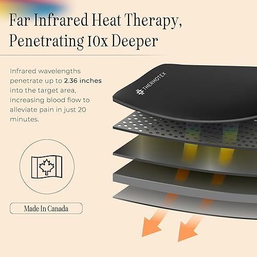 Miniatura 8 de Thermotex Almohadilla térmica de infrarrojos lejanos  Dorada  Almohadilla térmica premium para aliviar molestias  Calienta y relaja los músculos