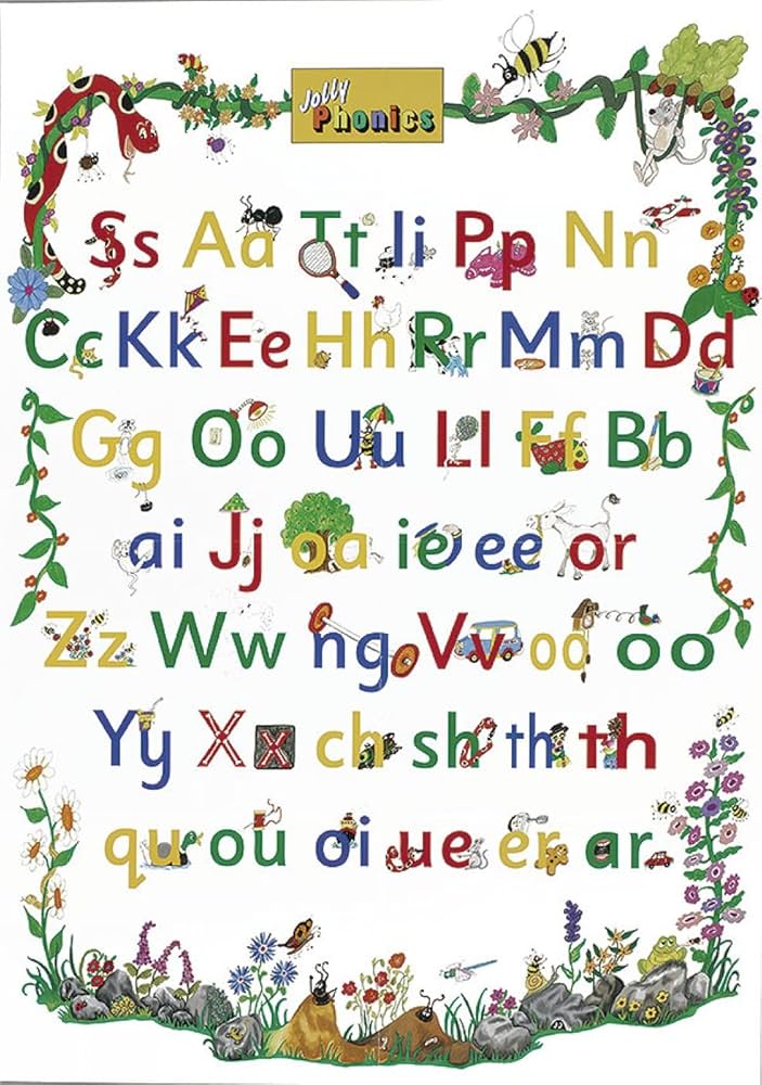 Jolly Phonics Letter Sound Poster: Jolly Learning: 9781844141074: Amazon.com: Books