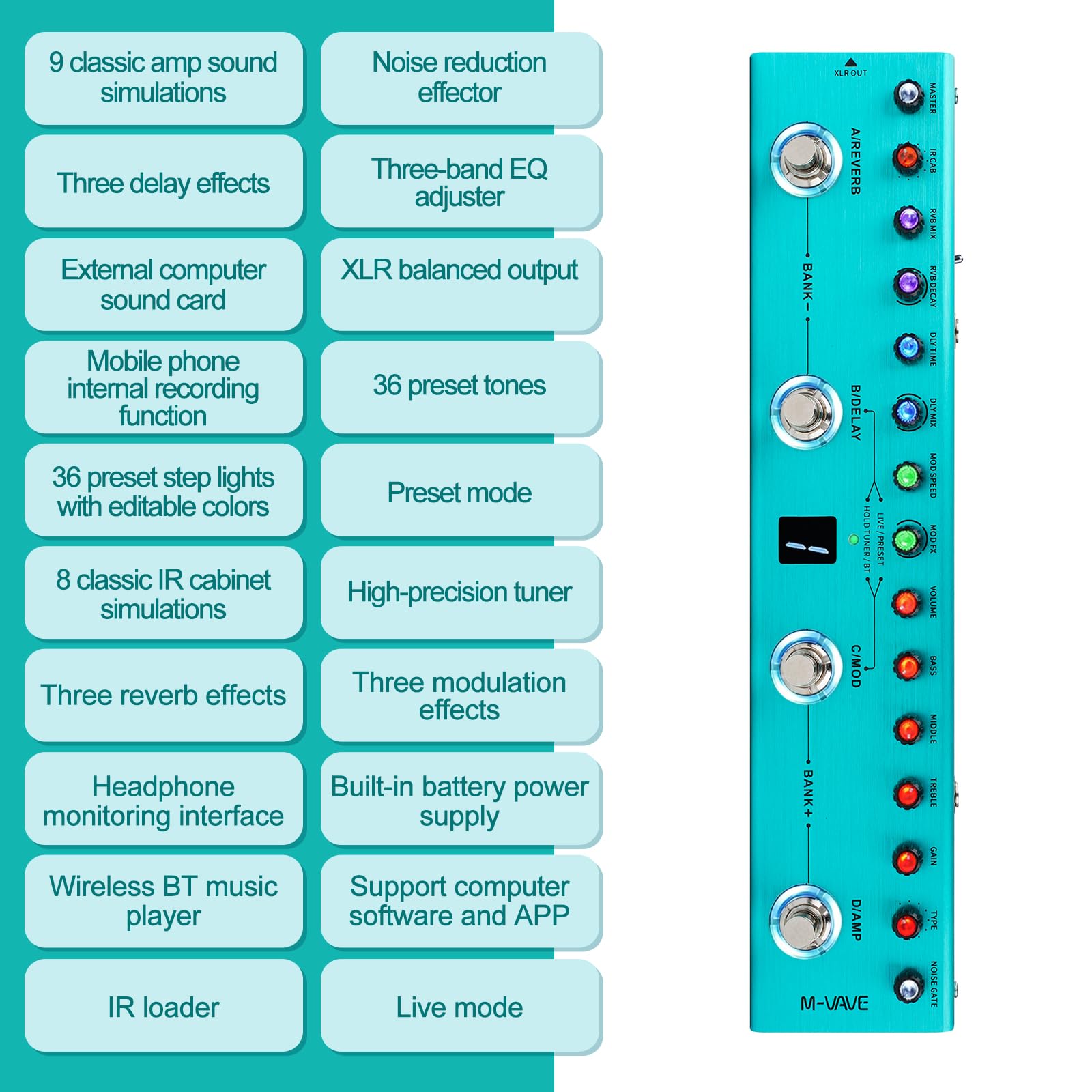Pedale Multieffetto, TANK-G Dispositivo per chitarra effetto singolo blocco, potente memoria audio, scheda audio integrata, effetto chitarra portatile esterni (batteria integrata da 3000 mAh)