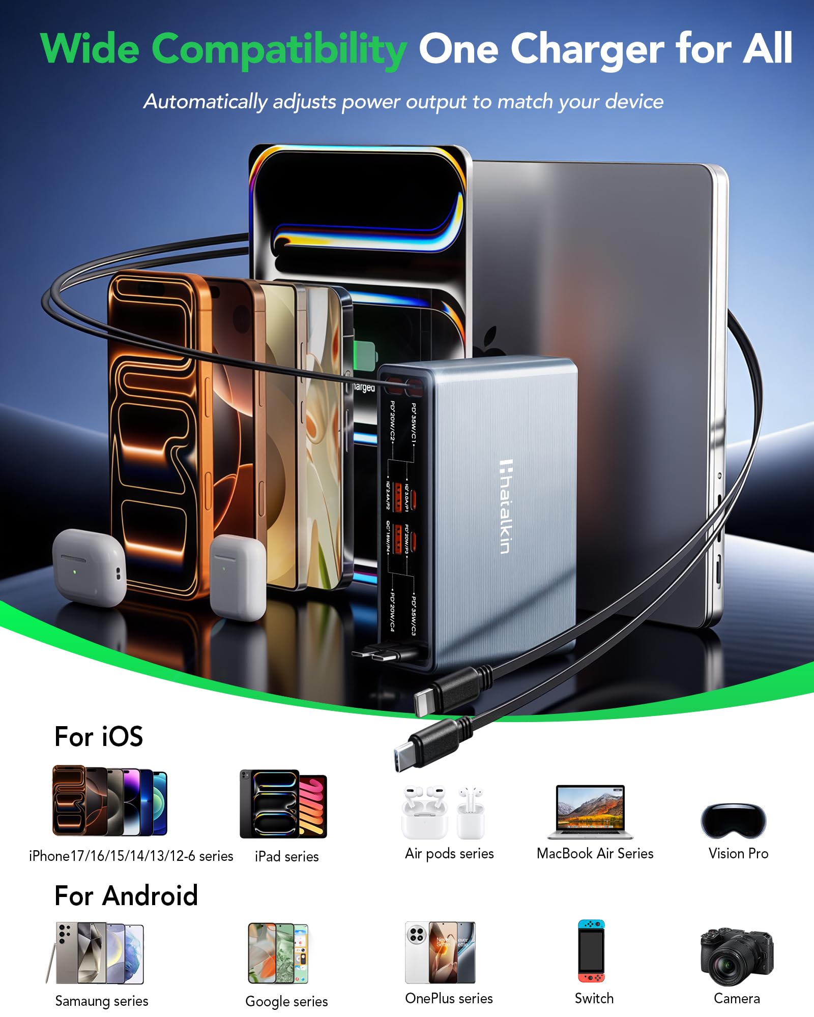 HATALKIN Multi Chargeur USB C 105w 4 Retractable Station de Charge,4 Ports GAN Chargeurs et Adaptateurs,