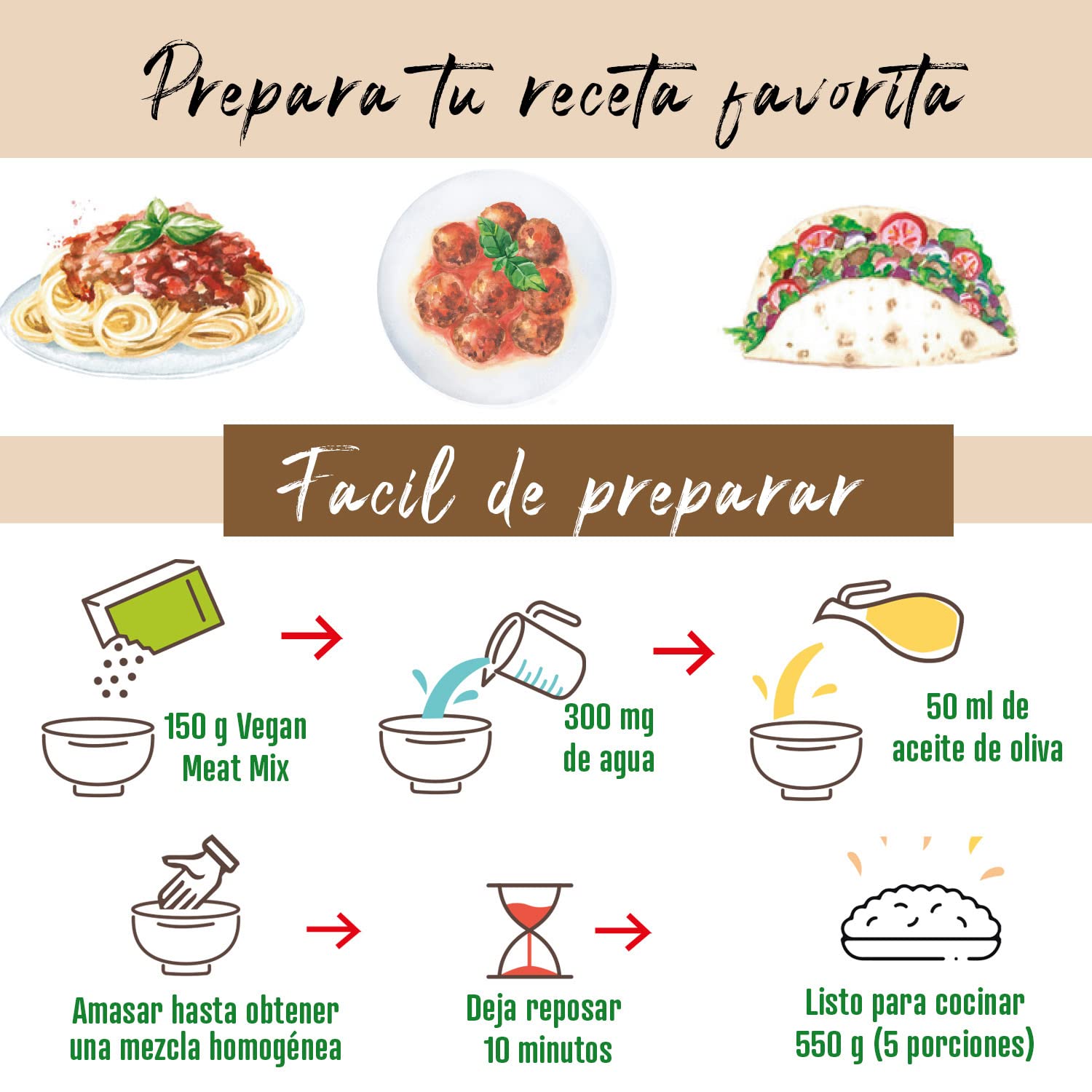 Weider Pack Vegan Meat Mix - 3 Unidades. Sustitutivo de carne rico en Proteina Vegetal 75% + Fibra Vegetal 20%. Sin Gluten. Sin Conservantes. Fácil Preparación. Recetas Infinitas. 3x150g