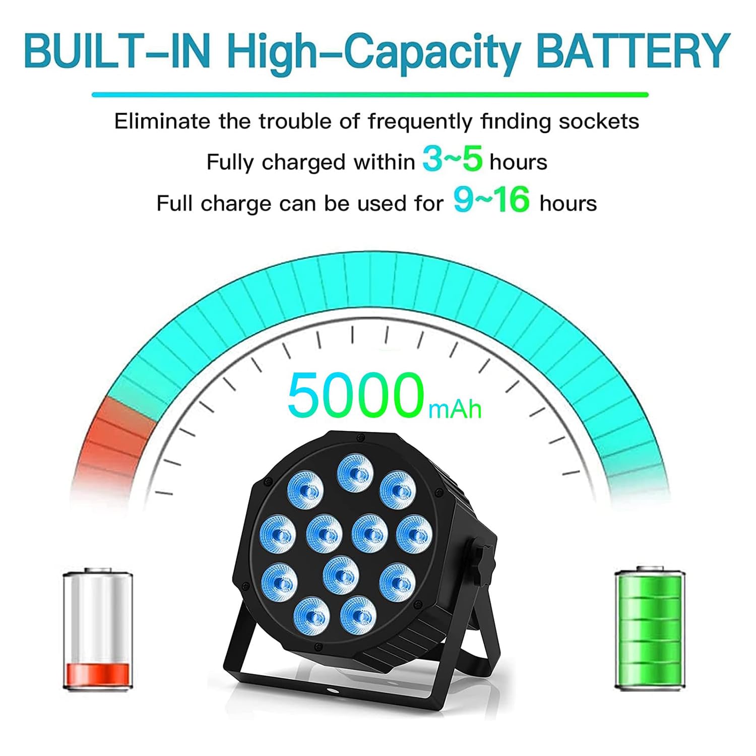 Lumières LED RGBW 4 en 1 rechargeables, alimentées par piles, lumières de scène activées par le son, avec télécommande et contrôle DMX pour événements et fêtes