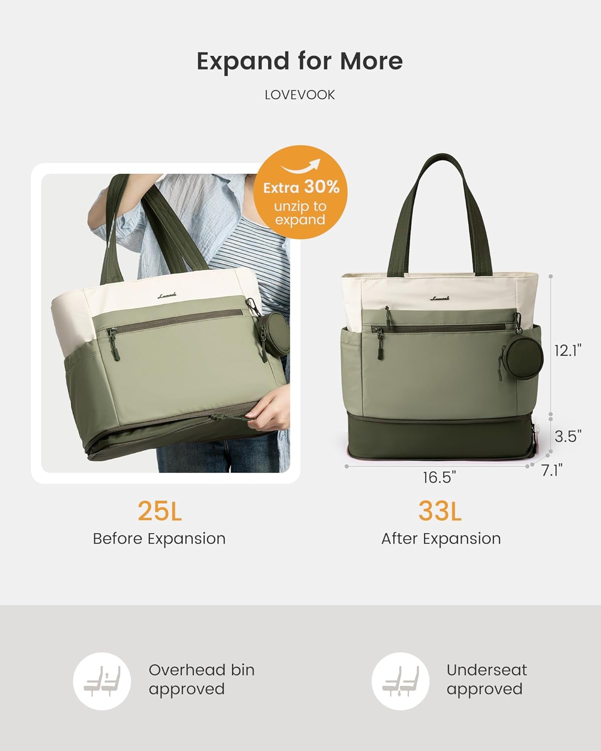 LOVEVOOK Tote Bag for Women, Expandable Laptop Work Bag 15.6 Inch, 33L Large Travel Handbag with 40oz Tumbler Holder, TSA - Image 3