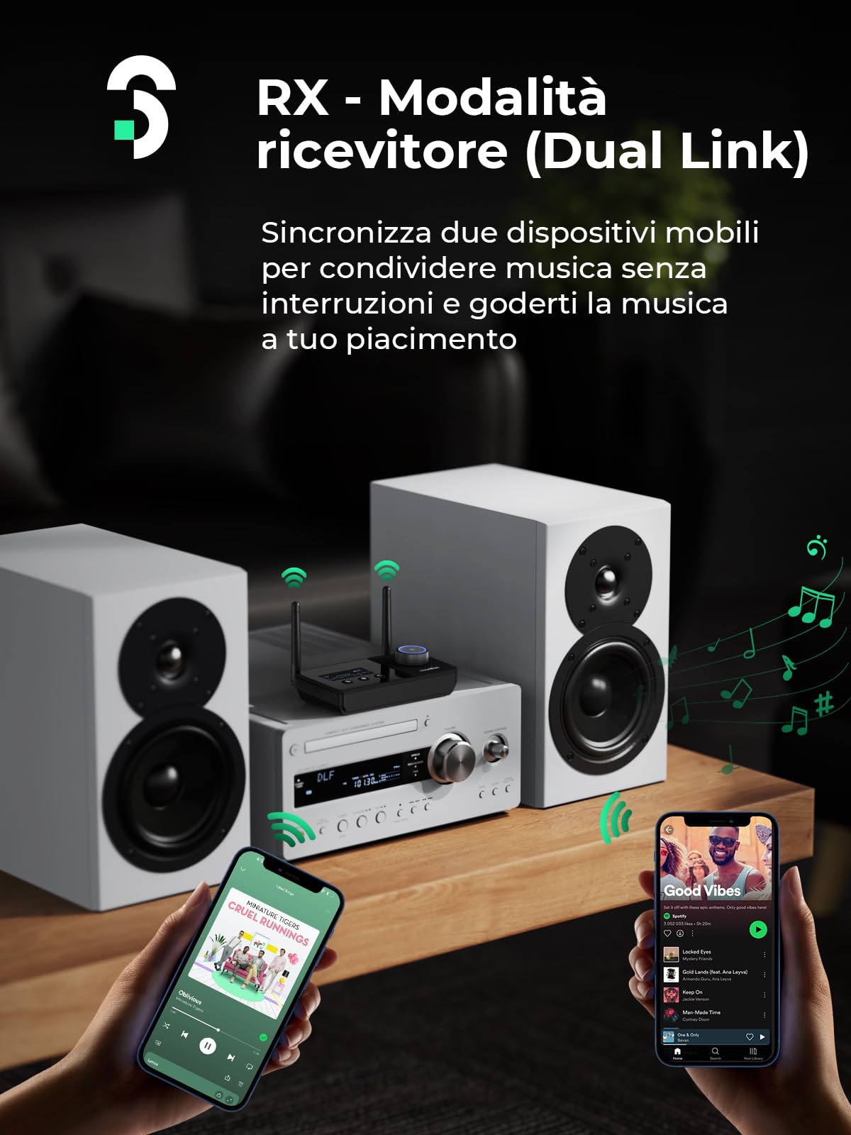 SOOMFON 3 in 1 Adattatore Audio Bluetooth 5.3, Trasmettitore/Ricevitore/Bypass Bluetooth 5.3 con doppia antenna & LCD Display 1.8 pollici, per TV, Cuffie, PC, HiFi, Casse, Aux/Ottico/RCA, Nero