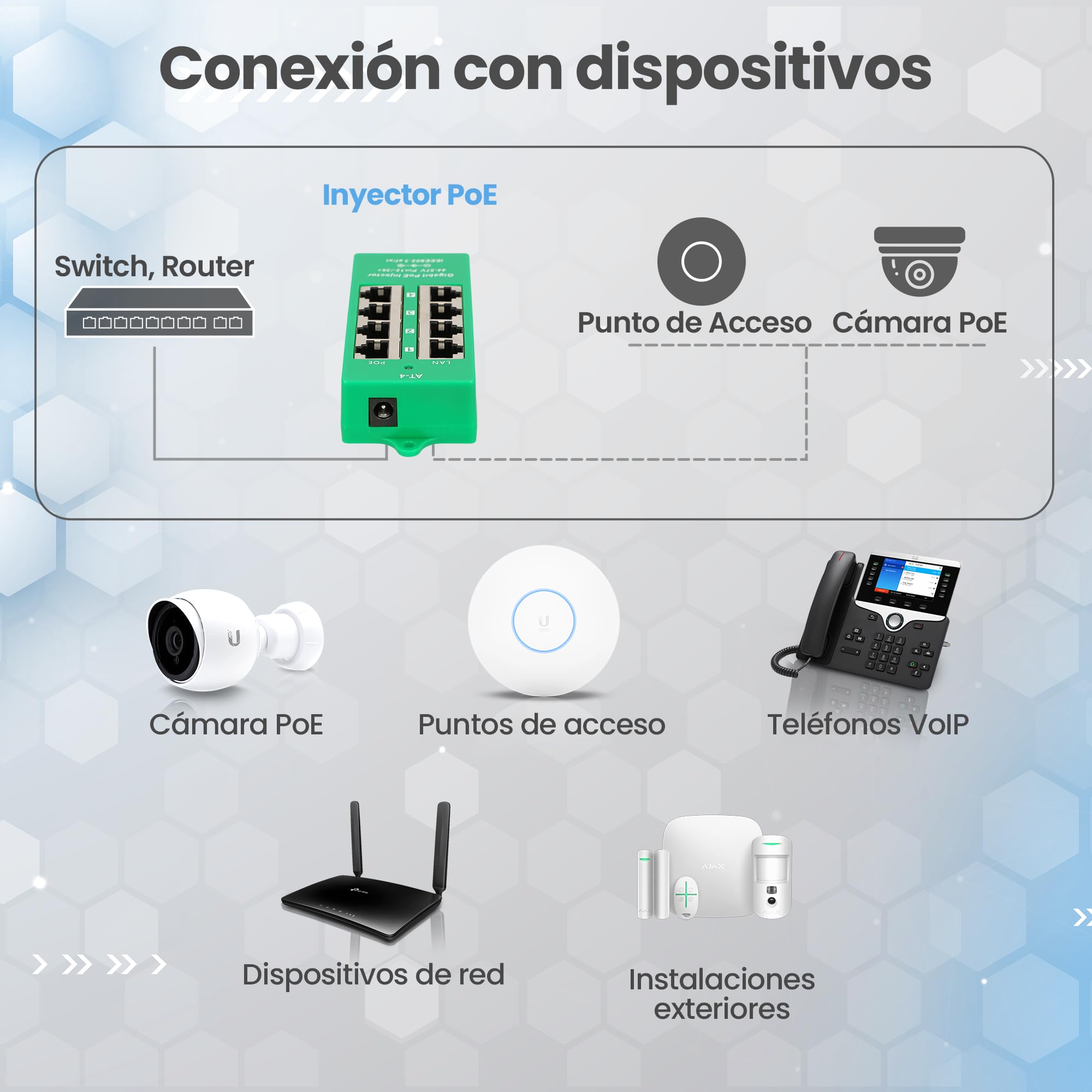 Extralink Inyector PoE 4 Puertos Gigabit 802.3at/AF, Mode A, Fast Ethernet, 4X 1000Mb/s, protección contra Cortocircuito y sobretensión, Puertos RJ-45, Adaptador PoE, PoE Injector, Adaptador PoE