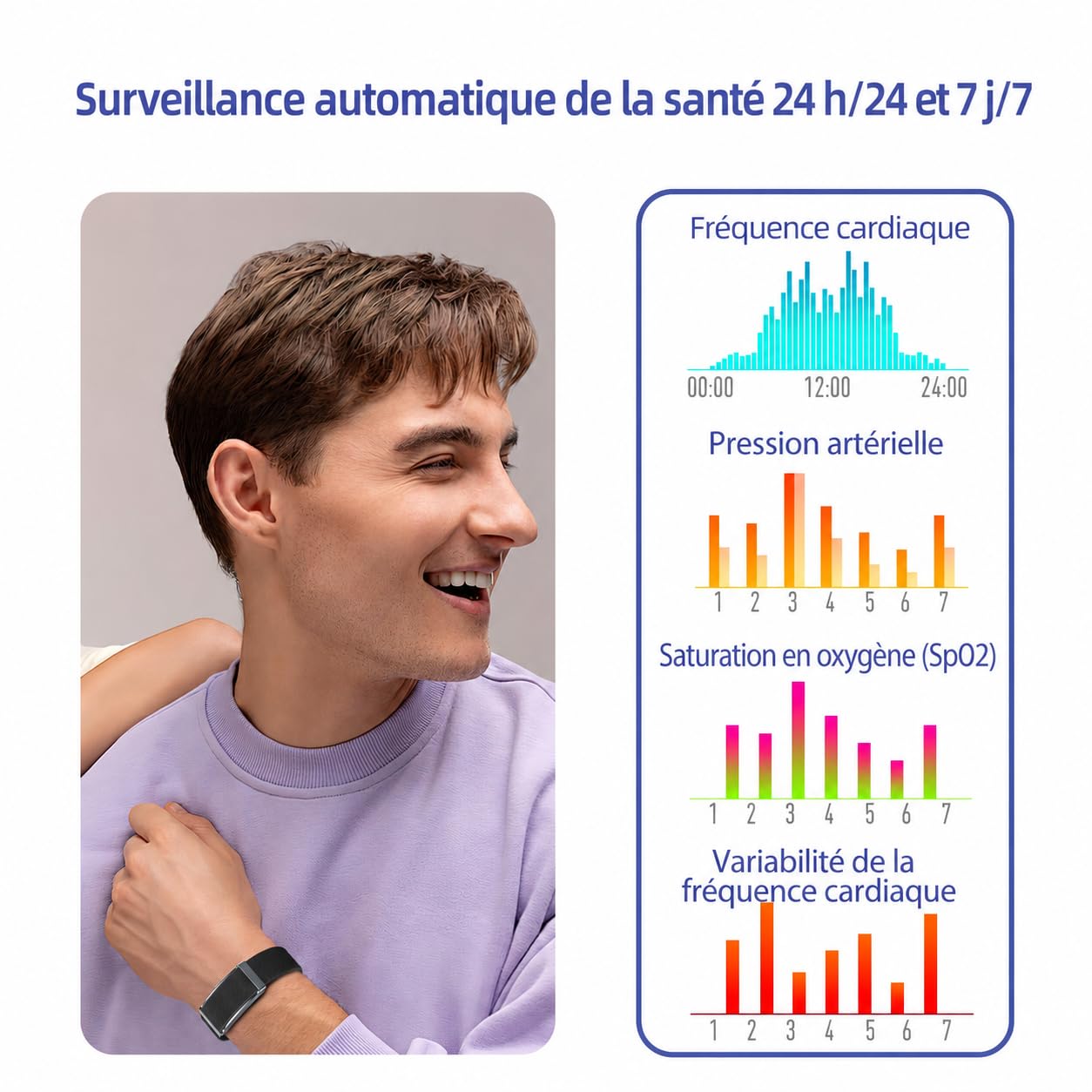 Fitness Tracker​, IP68 Bracelet Santé Connectée Femme Homme