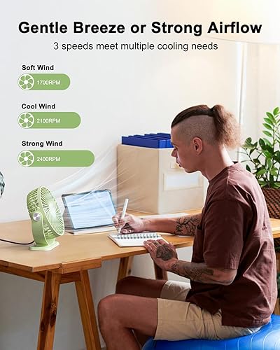Miniatura 3 de TriPole Ventilador de escritorio pequeño alimentado por USB, ventilador portátil personal, fuerte flujo de aire de 3 velocidades, rotación de 360,