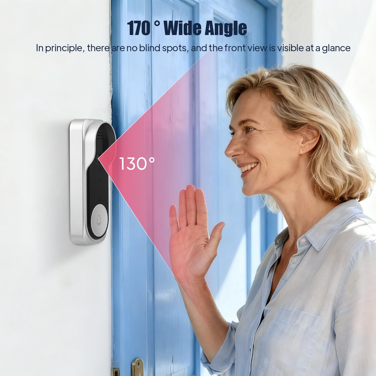 Sonnette sans Fil avec Caméra, Visiophone Vidéo Extérieur, sonnette vidéo étanche IP65 1080p avec Écran 4.3", angle de vision HD 360°, Audio bidirectionnel, vision nocturne, sans APP,sans WiFi