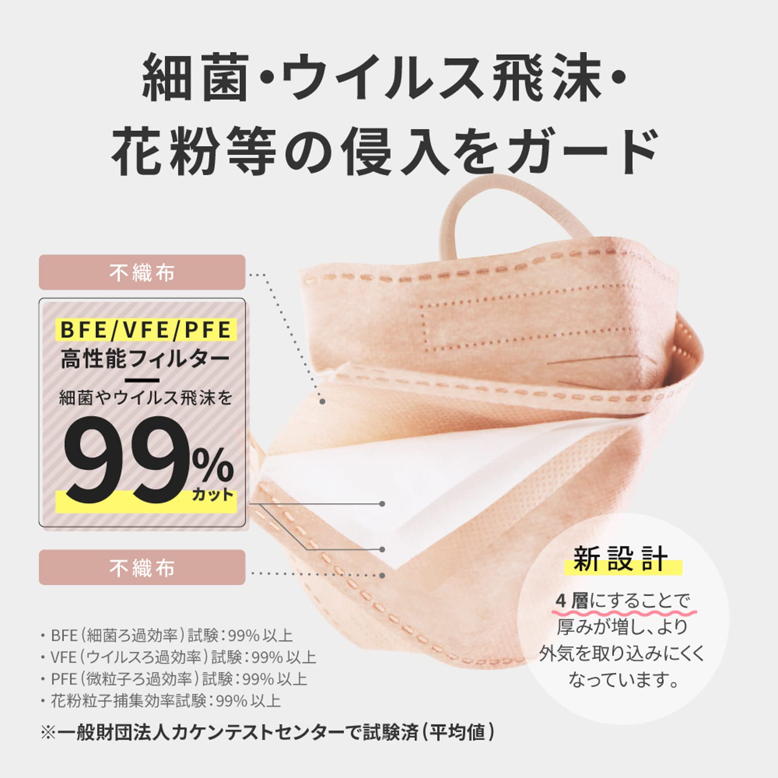 Amazon.co.jp: プラスライフ 不織布マスク 個包装 4層 カラーマスク 