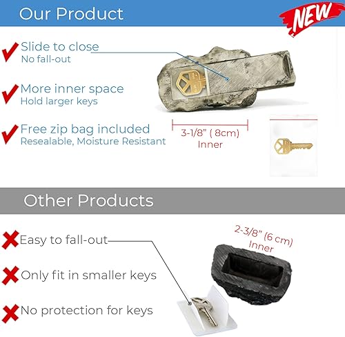 (Tipo-A (Negro), 1 Paquete) Roca Falsa - Parece Piedra - Segura para Exteriores - Caja Fuerte Secreta para Exteriores para Llaves, Roca de Piedra