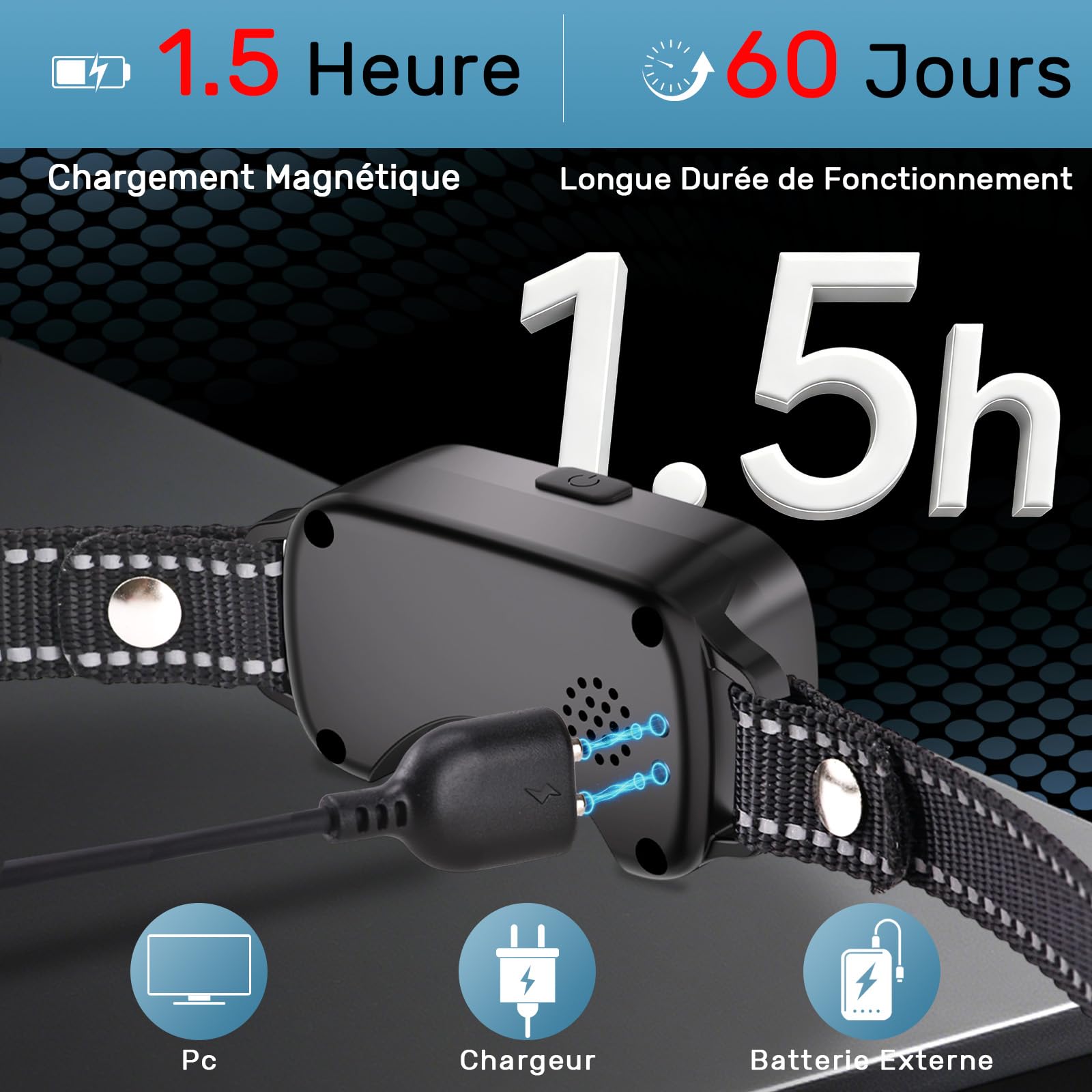Collier Anti Aboiement Chien, Automatique Collier de Dressage pour Détection Intelligente des Aboiements, Ultrasons/Bip/Vibration, Imperméable IPX7, Rechargeable Anti Aboiement Chien Petit Moyen Grand