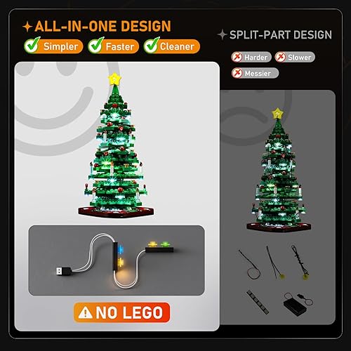 Miniatura 6 de LIGHTAILING Luz para árbol de Navidad Lego-40573 - Kit de iluminación LED compatible con el modelo de bloques de construcción Lego - No incluye el