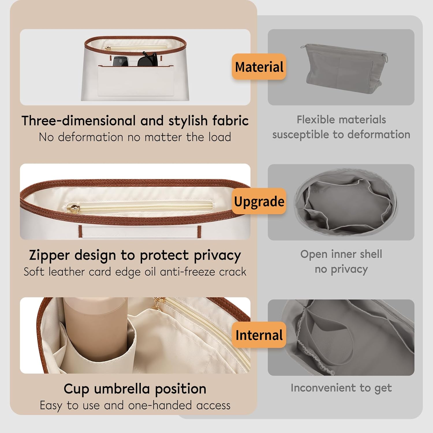 GIVLEFLY Purse Organizer Insert, Compatible with Longchamp LE PLIAGE XTRA M HOBO Multiple Pockets Hobo Bag Organizer Insert with Cup Holder and Umbrella Position Bag Divider, Beige