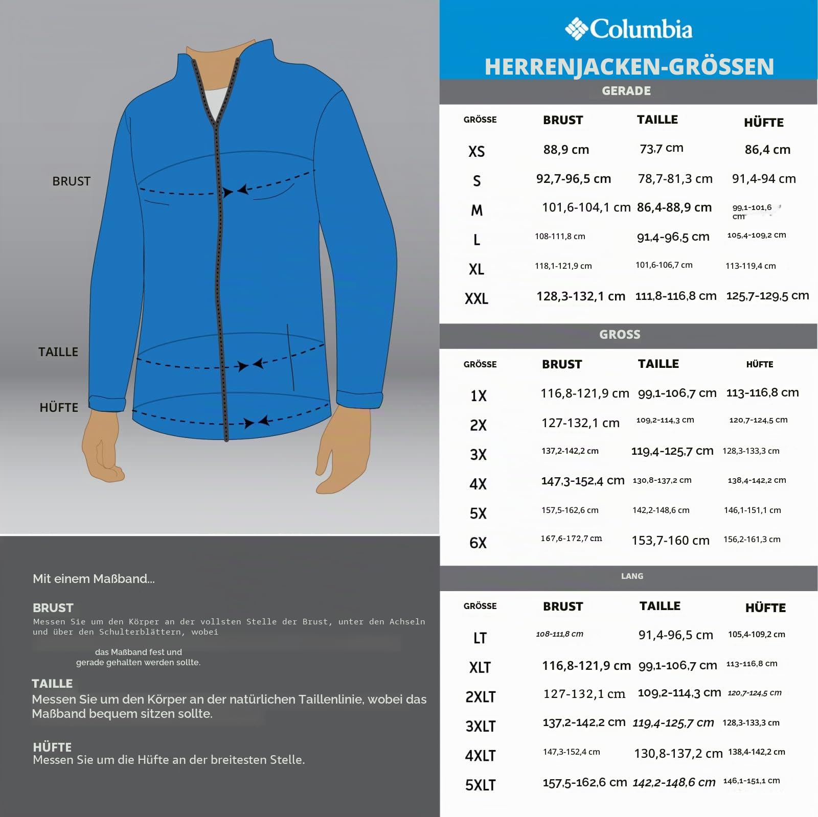 Columbia Herren Steens Mountain Full Zip 2.0 Fleecejacke Mit Durchgehendem Reißverschluss – Bild 7