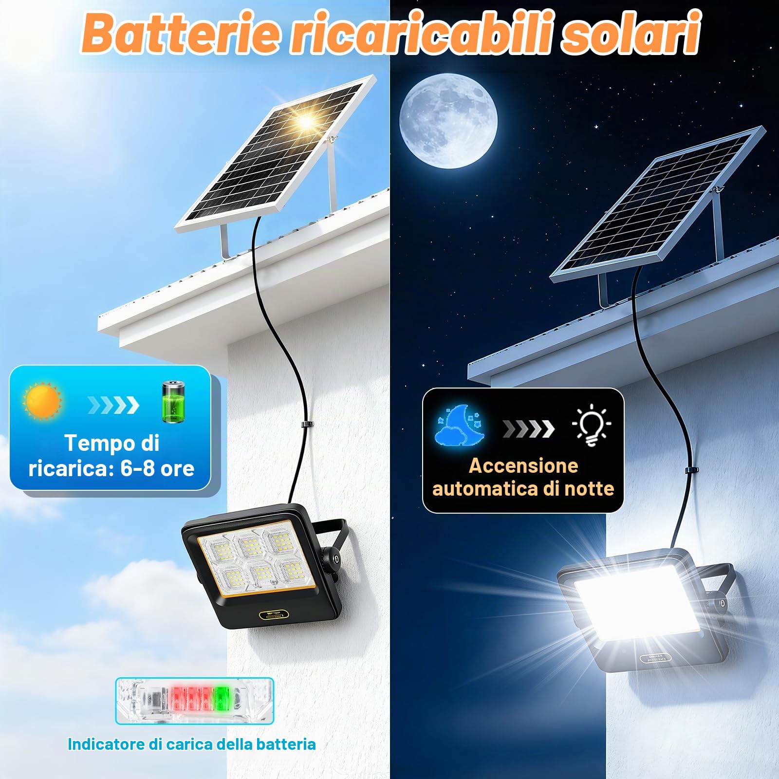 Eleganted Faro Led Esterno con Pannello Solare, 3400LM Fari Solari a Led da Esterno IP67 Impermeabile Lampione Solare, SMD Ultra Faretto led per Giardino