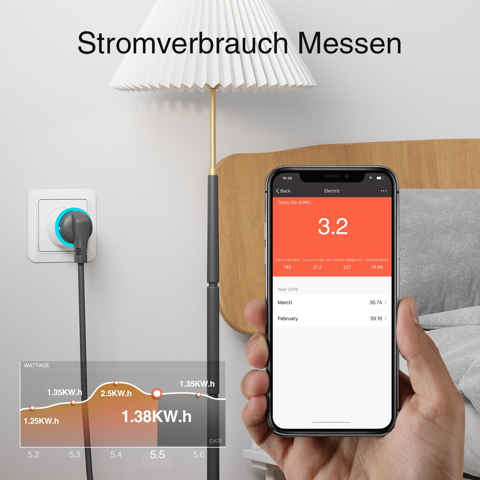 GHome Smart Prise Intelligente WiFi, ESP8285 | Support Clignotant Tasmota | Mesure Consommation Électrique, Télécommande via App, Compatible Alexa, 10A, Certifié TÜV, 2,4GHz